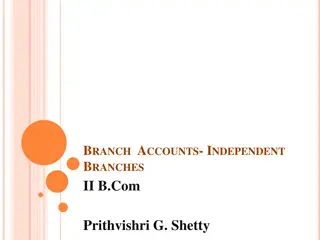 Understanding Independent Branches in Accounting
