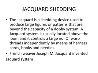 Jacquard Shedding in Weaving Technology