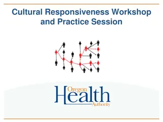 Cultural Responsiveness Through Workshops & Practice Sessions