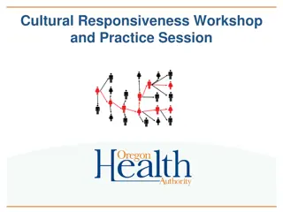 Exploring Cultural Responsiveness Through Workshops & Practice Sessions