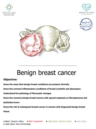 Benign Breast Conditions: Clinical Presentations and Pathology