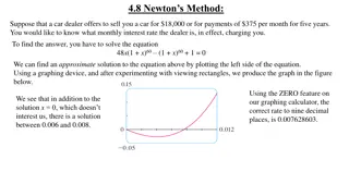 Understanding Newton's Method for Solving Equations