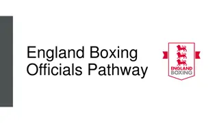England Boxing Officials Pathway Overview