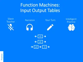 Introduction to Function Machines and Input-Output Tables