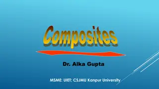 Composite Materials: Properties and Applications