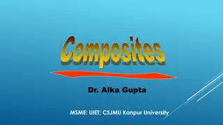 Understanding Composite Materials: Properties and Applications