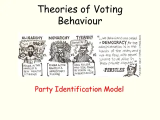 Understanding Party Identification and Voter Bias in Voting Behavior Theories