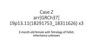 Genomic Evaluation of a 2-Month-Old Female with Tetralogy of Fallot