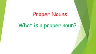Understanding Proper Nouns: Names of People, Places, and Things