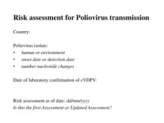 Poliovirus Transmission Risk Assessment and Investigation Overview