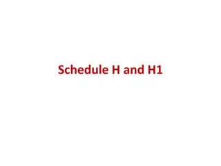 Schedule H and Schedule H1 Drugs