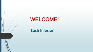 Best Lash growth in Central Business District