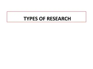 Understanding Different Types of Research Methods