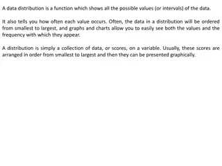 Data Distribution and Normal Distribution