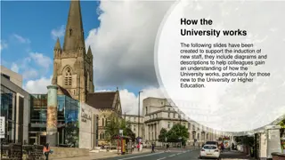 Understanding How the University Operates: A Comprehensive Overview