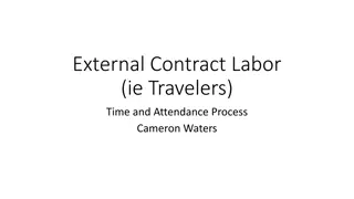 Contract Labor Time and Attendance Process Overview