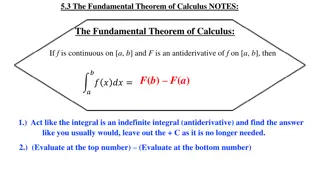 Understanding the Fundamental Theorem of Calculus