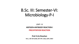 Understanding Antigen-Antibody Precipitation Reaction in Microbiology