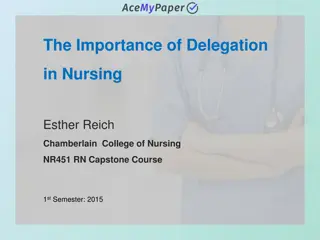 Enhancing Nursing Delegation Through Technology: A Pilot Project