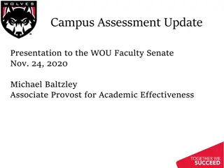 Campus Assessment Update and Faculty Progress Overview