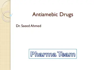 Antiamebic Drugs: A Guide to Managing Protozoal Infections