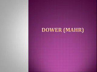 Dower (Mahr) in Islamic Law