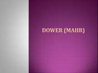 Understanding Dower (Mahr) in Islamic Law