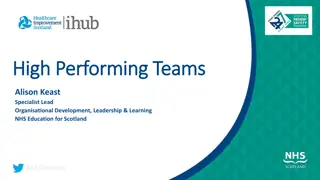 Enhancing Team Performance: Key Strategies for High Performing Teams
