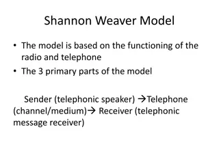 Communication Models Overview