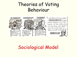 Theories of Voting Behaviour and Sociological Models in Political Science