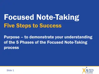 Mastering the Five Phases of Focused Note-Taking Process