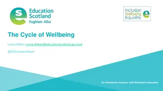 Enhancing Wellbeing in Scottish Education: A Comprehensive Overview