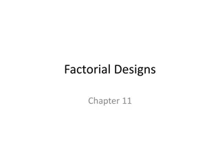 Factorial Designs in Experiments