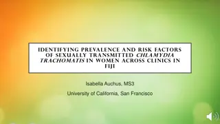 Prevalence and Risk Factors of Chlamydia Trachomatis in Women Across Fiji Clinics