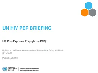 Understanding HIV Post-Exposure Prophylaxis (PEP) and Prevention