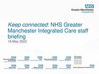 Keep Connected: NHS Greater Manchester Integrated Care Staff Briefing Updates