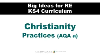 Christianity Practices in AQA Curriculum: Key Concepts and Learning Objectives
