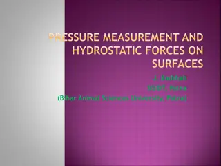 Pressure Measurement and Hydrostatic Forces on Surfaces