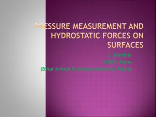 Understanding Pressure Measurement and Hydrostatic Forces on Surfaces