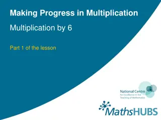 Engaging Activities in Multiplication Learning