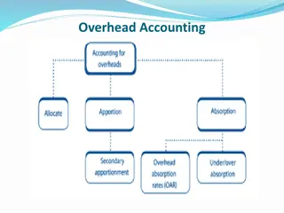 Understanding Overhead Accounting and Allocation Process