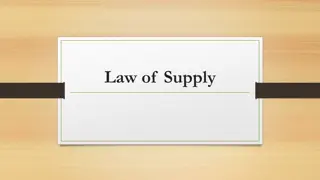 Understanding the Law of Supply in Economics