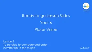 Comparing and Ordering Numbers up to Ten Million Lesson Slides