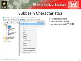 Subbasin Characteristics in HEC-HMS