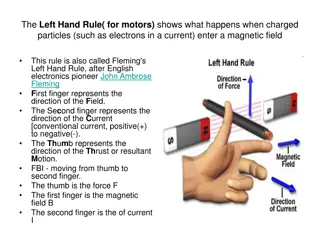 Understanding Fleming's Left Hand Rule and Electric Motors