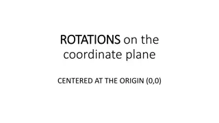 Rotations on the Coordinate Plane