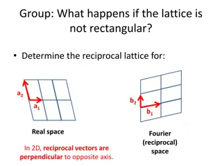 Reciprocal Lattices in Crystal Structures