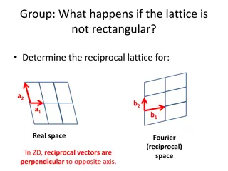 Understanding Reciprocal Lattices in Crystal Structures