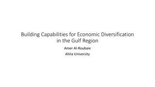 Enhancing Economic Diversification in the Gulf Region