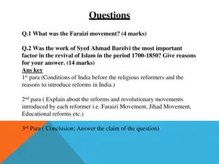 Haji Shariatullah and the Faraizi Movement in British India